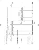 Preview for 42 page of Hitachi Summit RAC-18YH6 Service Manual