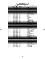 Preview for 93 page of Hitachi Summit RAC-18YH6 Service Manual