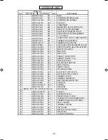 Preview for 95 page of Hitachi Summit RAC-18YH6 Service Manual