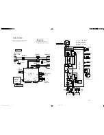 Preview for 21 page of Hitachi Summit RAC-35YH6 Service Manual