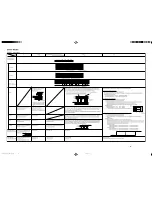 Preview for 25 page of Hitachi Summit RAC-35YH6 Service Manual