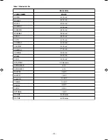 Preview for 26 page of Hitachi Summit RAC-35YH6 Service Manual