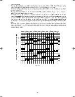 Preview for 48 page of Hitachi Summit RAC-35YH6 Service Manual