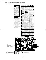 Preview for 69 page of Hitachi Summit RAC-35YH6 Service Manual