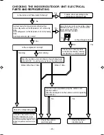 Preview for 71 page of Hitachi Summit RAC-35YH6 Service Manual