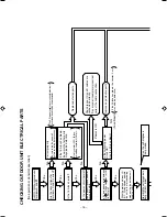 Preview for 78 page of Hitachi Summit RAC-35YH6 Service Manual