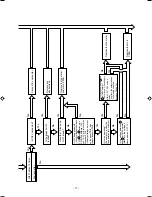 Preview for 79 page of Hitachi Summit RAC-35YH6 Service Manual