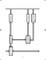 Preview for 80 page of Hitachi Summit RAC-35YH6 Service Manual