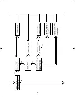 Preview for 81 page of Hitachi Summit RAC-35YH6 Service Manual