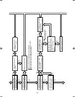 Preview for 83 page of Hitachi Summit RAC-35YH6 Service Manual