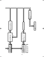 Preview for 84 page of Hitachi Summit RAC-35YH6 Service Manual