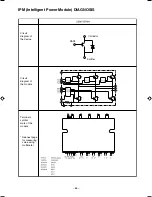 Preview for 88 page of Hitachi Summit RAC-35YH6 Service Manual