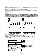 Preview for 89 page of Hitachi Summit RAC-35YH6 Service Manual