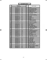 Preview for 93 page of Hitachi Summit RAC-35YH6 Service Manual