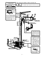 Предварительный просмотр 7 страницы Hitachi Summit RAC-50YH5 Service Manual