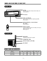 Предварительный просмотр 10 страницы Hitachi Summit RAC-50YH5 Service Manual