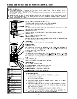 Предварительный просмотр 12 страницы Hitachi Summit RAC-50YH5 Service Manual