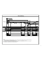 Предварительный просмотр 48 страницы Hitachi Summit RAC-50YH5 Service Manual