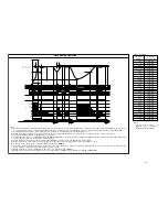 Предварительный просмотр 49 страницы Hitachi Summit RAC-50YH5 Service Manual