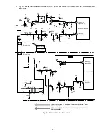 Предварительный просмотр 61 страницы Hitachi Summit RAC-50YH5 Service Manual