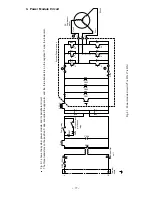 Предварительный просмотр 65 страницы Hitachi Summit RAC-50YH5 Service Manual