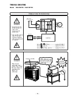 Предварительный просмотр 87 страницы Hitachi Summit RAC-50YH5 Service Manual