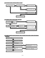 Предварительный просмотр 94 страницы Hitachi Summit RAC-50YH5 Service Manual