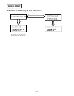 Предварительный просмотр 102 страницы Hitachi Summit RAC-50YH5 Service Manual