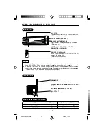 Предварительный просмотр 2 страницы Hitachi Summit RAC-60YH5 Installation Manual