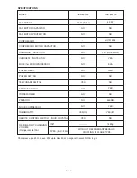 Preview for 6 page of Hitachi Summit RAC-60YH5 Service Manual