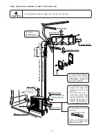 Preview for 7 page of Hitachi Summit RAC-60YH5 Service Manual