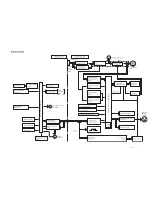 Preview for 39 page of Hitachi Summit RAC-60YH5 Service Manual