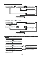 Предварительный просмотр 90 страницы Hitachi Summit RAC-60YH5 Service Manual