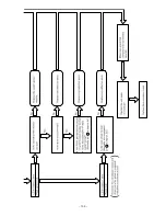 Предварительный просмотр 97 страницы Hitachi Summit RAC-60YH5 Service Manual