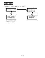 Предварительный просмотр 98 страницы Hitachi Summit RAC-60YH5 Service Manual