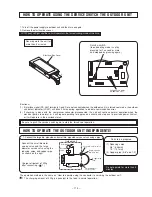 Предварительный просмотр 101 страницы Hitachi Summit RAC-60YH5 Service Manual