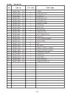 Предварительный просмотр 104 страницы Hitachi Summit RAC-60YH5 Service Manual