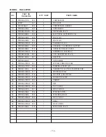 Предварительный просмотр 106 страницы Hitachi Summit RAC-60YH5 Service Manual