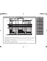 Предварительный просмотр 44 страницы Hitachi Summit RAC-70YH5 Service Manual