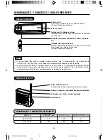 Preview for 22 page of Hitachi Summit RAC-70YH5 User Manual