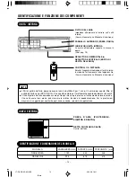 Preview for 14 page of Hitachi Summit RAC-80YH5 Installation Manual