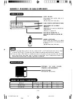 Preview for 18 page of Hitachi Summit RAC-80YH5 Installation Manual