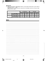 Preview for 32 page of Hitachi Summit RAC-80YH5 Installation Manual