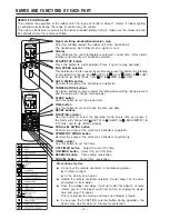 Preview for 6 page of Hitachi Summit RAC-80YH5 Instruction Manual