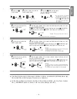 Preview for 13 page of Hitachi Summit RAC-80YH5 Instruction Manual