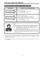 Preview for 24 page of Hitachi Summit RAC-80YH5 Instruction Manual