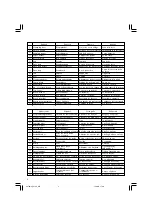 Preview for 4 page of Hitachi SV 12SD Handling Instructions Manual