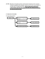 Preview for 9 page of Hitachi SV 12SD Technical Data And Service Manual