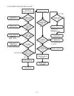 Preview for 10 page of Hitachi SV 12SD Technical Data And Service Manual