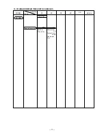 Preview for 13 page of Hitachi SV 12SD Technical Data And Service Manual